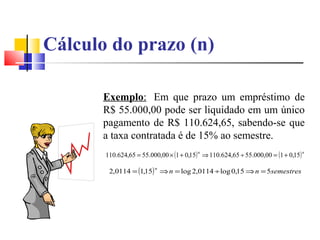 Cálculo do prazo (n)

       Exemplo: Em que prazo um empréstimo de
       R$ 55.000,00 pode ser liquidado em um único
       pagamento de R$ 110.624,65, sabendo-se que
       a taxa contratada é de 15% ao semestre.
       110.624,65 = 55.000,00 × (1 + 0,15) ⇒ 110.624,65 ÷ 55.000,00 = (1 + 0,15)
                                         n                                         n




        2,0114 = (1,15) ⇒ n = log 2,0114 ÷ log 0,15 ⇒ n = 5semestres
                         n
 