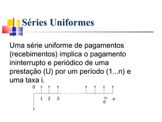 Séries Uniformes

Uma série uniforme de pagamentos
(recebimentos) implica o pagamento
ininterrupto e periódico de uma
prestação (U) por um período (1...n) e
uma taxa i.
       0

           1   2   3
                            n-1

                                  n
 