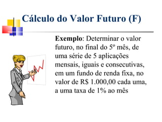 Cálculo do Valor Futuro (F)
       Exemplo: Determinar o valor
       futuro, no final do 5º mês, de
       uma série de 5 aplicações
       mensais, iguais e consecutivas,
       em um fundo de renda fixa, no
       valor de R$ 1.000,00 cada uma,
       a uma taxa de 1% ao mês
 