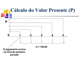 Cálculo do Valor Presente (P)

 P



     0        1        2       3        4   5



                           U = 100,00
O pagamento ocorre
no final do primeiro
      período
 