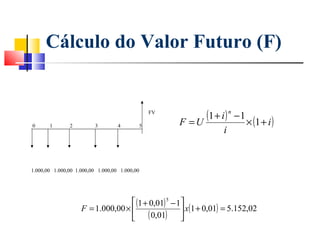 Cálculo do Valor Futuro (F)


                                                FV

                                                     F =U
                                                          (1 + i ) n − 1 × (1 + i )
0      1       2          3        4        5
                                                                   i


1.000,00 1.000,00 1.000,00 1.000,00 1.000,00




                                    (1 + 0,01) 5 − 1
                    F = 1.000,00 ×                   x(1 + 0,01) = 5.152,02
                                    ( 0,01)         
 