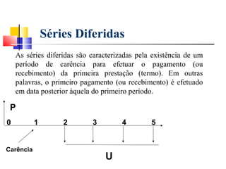 Séries Diferidas
    As séries diferidas são caracterizadas pela existência de um
    período de carência para efetuar o pagamento (ou
    recebimento) da primeira prestação (termo). Em outras
    palavras, o primeiro pagamento (ou recebimento) é efetuado
    em data posterior àquela do primeiro período.

 P
0          1       2        3         4        5


Carência
                                U
 