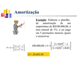 Amortização
                                 Exemplo: Elaborar a planilha
                                 de    amortização   de     um
                                 empréstimo de R$100.000,00, à
                                 taxa mensal de 1%, a ser pago
                                 em 5 prestações mensais iguais
                                 e sucessivas.

                                               (1 + 0,01) 5 − 1 
       (1 + i ) n − 1      100.000,00 = U ×                   
                                               (1 + 0,01) × 0,01
                                                          5
P =U ×
       (1 + i ) n × i 
                       
                           U= 20.603,98
 