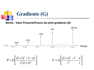 Gradiente (G)
 Séries : Valor Presente/Futuro da série gradiente (G)
                                                         (N-1) G
                                         3G

                                  +2 G


                   +1 G
         +0 G
t=0                                                                Tempo
      t=1        t=2        t=3          t=4             t=n




        (1 + i ) n − 1 − ni                   (1 + i ) n − 1 n 
  P = G 2                               F = G               − 
        i (1 + i )
                        n                               2
                                                    i         i
 