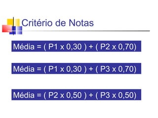 Critério de Notas

Média = ( P1 x 0,30 ) + ( P2 x 0,70)

Média = ( P1 x 0,30 ) + ( P3 x 0,70)


Média = ( P2 x 0,50 ) + ( P3 x 0,50)
 