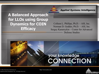 A Balanced Approach for LLOs using Group Dynamics for COIN Efficacy © 2008, Proprietary Information of  http://www.asinc.com  Applied Systems Intelligence, Inc., All Rights Reserved   Colleen L. Phillips, Ph.D. – ASI, Inc. Norman D. Geddes, Ph.D. – ASI, Inc. Sergey Kanareykin – Center for Advanced  Defense Studies 
