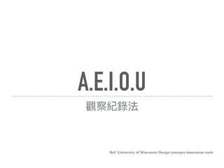 A.E.I.O.U
Ref: University of Wisconsin Design concepts innovation tools
 