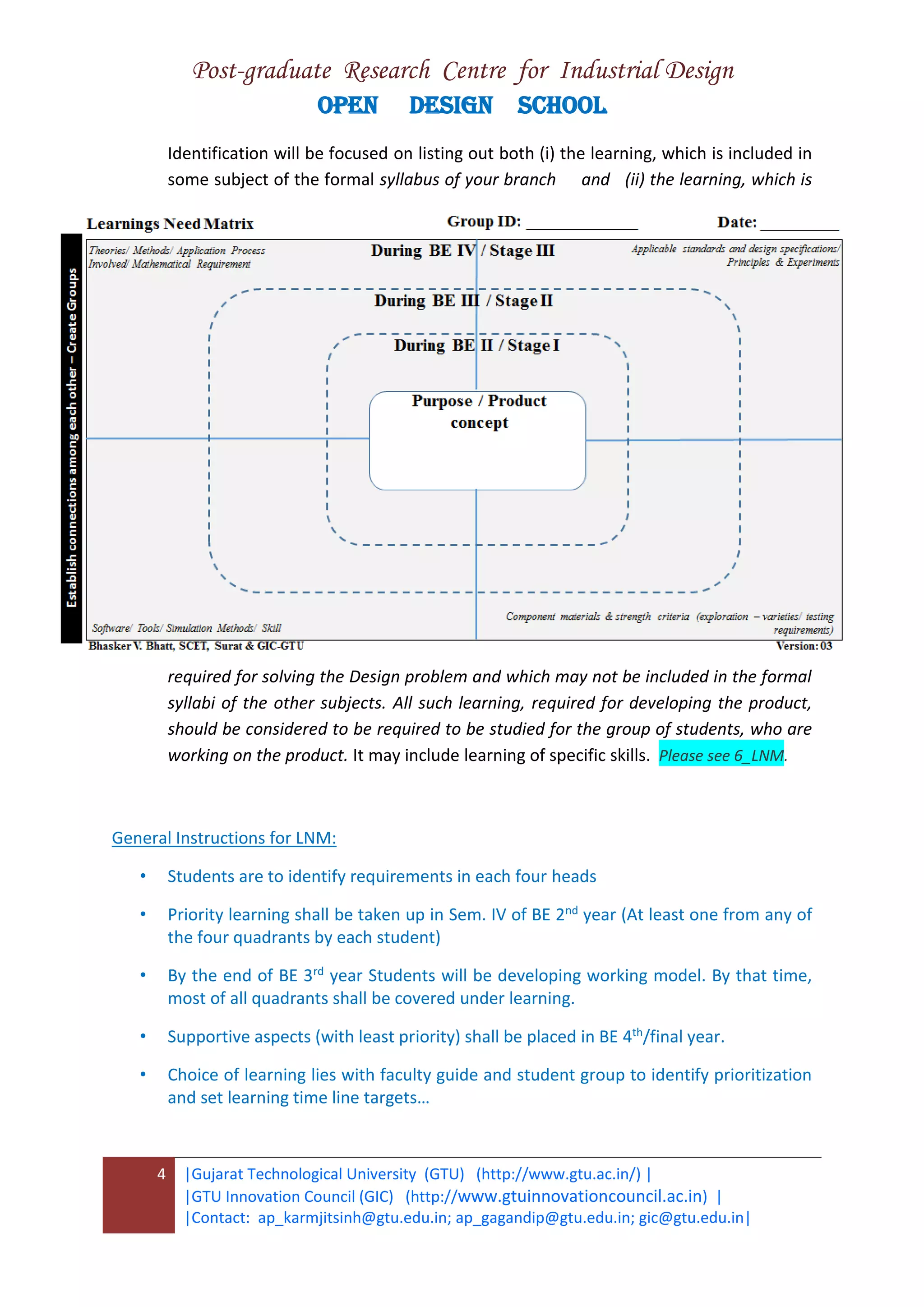 Post-graduate Research Centre for Industrial Design
OPEN DESIGN SCHOOL
4 |Gujarat Technological University (GTU) (http://www.gtu.ac.in/) |
|GTU Innovation Council (GIC) (http://www.gtuinnovationcouncil.ac.in) |
|Contact: ap_karmjitsinh@gtu.edu.in; ap_gagandip@gtu.edu.in; gic@gtu.edu.in|
Identification will be focused on listing out both (i) the learning, which is included in
some subject of the formal syllabus of your branch and (ii) the learning, which is
required for solving the Design problem and which may not be included in the formal
syllabi of the other subjects. All such learning, required for developing the product,
should be considered to be required to be studied for the group of students, who are
working on the product. It may include learning of specific skills. Please see 6_LNM.
General Instructions for LNM:
• Students are to identify requirements in each four heads
• Priority learning shall be taken up in Sem. IV of BE 2nd year (At least one from any of
the four quadrants by each student)
• By the end of BE 3rd year Students will be developing working model. By that time,
most of all quadrants shall be covered under learning.
• Supportive aspects (with least priority) shall be placed in BE 4th/final year.
• Choice of learning lies with faculty guide and student group to identify prioritization
and set learning time line targets…
 