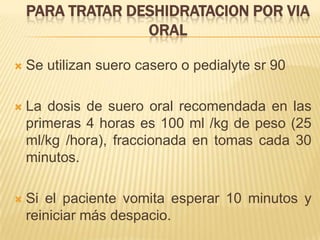 PARA TRATAR DESHIDRATACION POR VIA
ORAL
 Se utilizan suero casero o pedialyte sr 90
 La dosis de suero oral recomendada en las
primeras 4 horas es 100 ml /kg de peso (25
ml/kg /hora), fraccionada en tomas cada 30
minutos.
 Si el paciente vomita esperar 10 minutos y
reiniciar más despacio.
 
