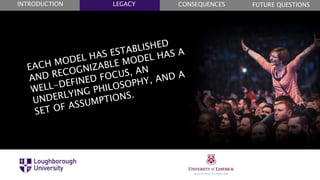 FUTURE QUESTIONSLEGACYINTRODUCTION CONSEQUENCES
 