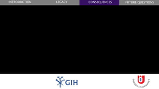 FUTURE QUESTIONSLEGACYINTRODUCTION CONSEQUENCES
 