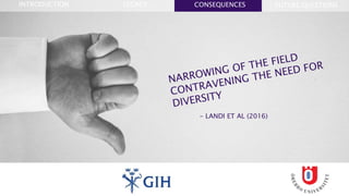 FUTURE QUESTIONSLEGACYINTRODUCTION CONSEQUENCES
- LANDI ET AL (2016)
 