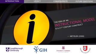 FUTURE QUESTIONSLEGACYINTRODUCTION CONSEQUENCES
-- METZLER (2000)
 