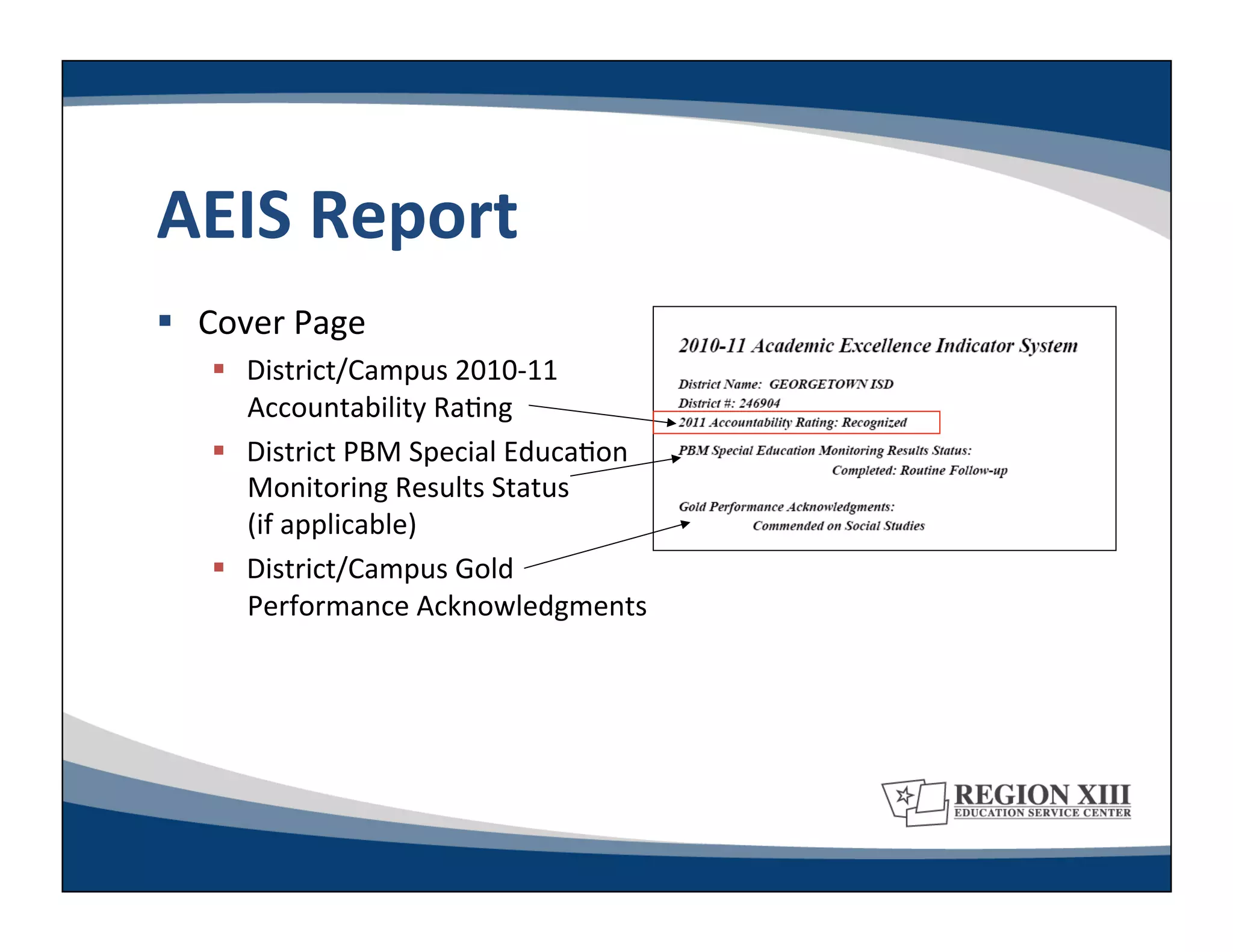 AEIS	
  Report	
  
  Cover	
  Page	
  
       District/Campus	
  2010-­‐11	
  
        Accountability	
  Ra-ng	
  
       District	
  PBM	
  Special	
  Educa-on	
  
        Monitoring	
  Results	
  Status	
  	
  	
  	
  	
  	
  	
  	
  	
  
        (if	
  applicable)	
  
       District/Campus	
  Gold	
  
        Performance	
  Acknowledgments	
  
 