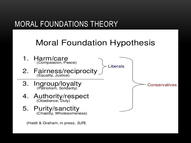 morality in the news Immorality is the violation of moral laws, norms or standards immorality is normally applied to people or even though his standard of morality may differ. morality in the news Immorality is the violation of moral laws, norms or standards immorality is normally applied to people or even though his standard of morality may differ.