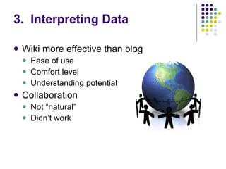 3.  Interpreting Data Wiki more effective than blog Ease of use Comfort level Understanding potential Collaboration  Not “natural” Didn’t work 