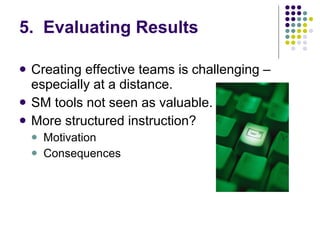 5.  Evaluating Results Creating effective teams is challenging – especially at a distance. SM tools not seen as valuable. More structured instruction? Motivation Consequences 