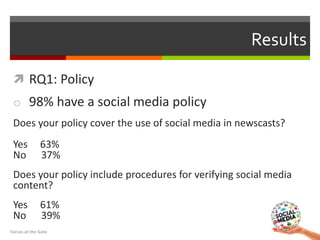  RQ1: Policy
o 98% have a social media policy
Does your policy cover the use of social media in newscasts?
Yes 63%
No 37%...