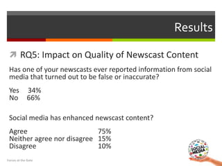  RQ5: Impact on Quality of Newscast Content
Has one of your newscasts ever reported information from social
media that tu...