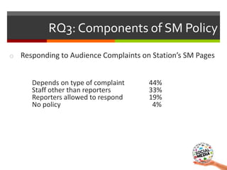 o Responding to Audience Complaints on Station’s SM Pages
Depends on type of complaint 44%
Staff other than reporters 33%
...