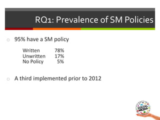 o 95% have a SM policy
Written 78%
Unwritten 17%
No Policy 5%
o A third implemented prior to 2012
RQ1: Prevalence of SM Po...
