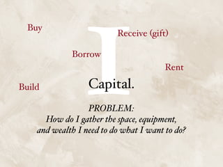 Buy




Build           1
             Borrow


                  Capital.
                  PROBLEM:
                    ...