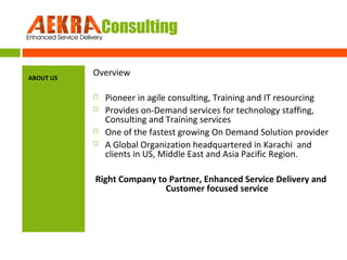 ABOUT US

Overview






Pioneer in agile consulting, Training and IT resourcing
Provides on-Demand services for technology staffing,
Consulting and Training services
One of the fastest growing On Demand Solution provider
A Global Organization headquartered in Karachi and
clients in US, Middle East and Asia Pacific Region.

Right Company to Partner, Enhanced Service Delivery and
Customer focused service

 