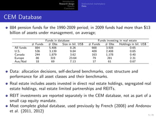 Introduction
                                   Research design   Institutional marketplace
                                           Results   Data
                                        Conclusion



CEM Database
 884 pension funds for the 1990-2009 period; in 2009 funds had more than $13
 billion of assets under management, on average;
                         Funds in database                        Funds investing in real estate
               # Funds     # Obs     Size in bil. US$       # Funds   # Obs       Holdings in bil. US$
   All funds     884       5,406           8.26               668      3,928               0.65
   U.S.          536       3,139           9.84               409      2,408               0.65
   Canada        244       1,879           3.62               163      1,178               0.40
   Europe         86        319            23.64               79        281               2.31
   Aus/Nzd        18         69            7.13                17         61               0.67


 Data: allocation decisions, self-declared benchmarks, cost structure and
 performance for all asset classes and their benchmarks.
 Real estate includes assets invested in direct real estate holdings, segregated real
 estate holdings, real estate limited partnerships and REITs.
 REIT investments are reported separately in the CEM database, not as part of a
 small cap equity mandate.
 Most complete global database, used previously by French (2008) and Andonov
 et al. (2011, 2012)
                                                                                                         5 / 25
 