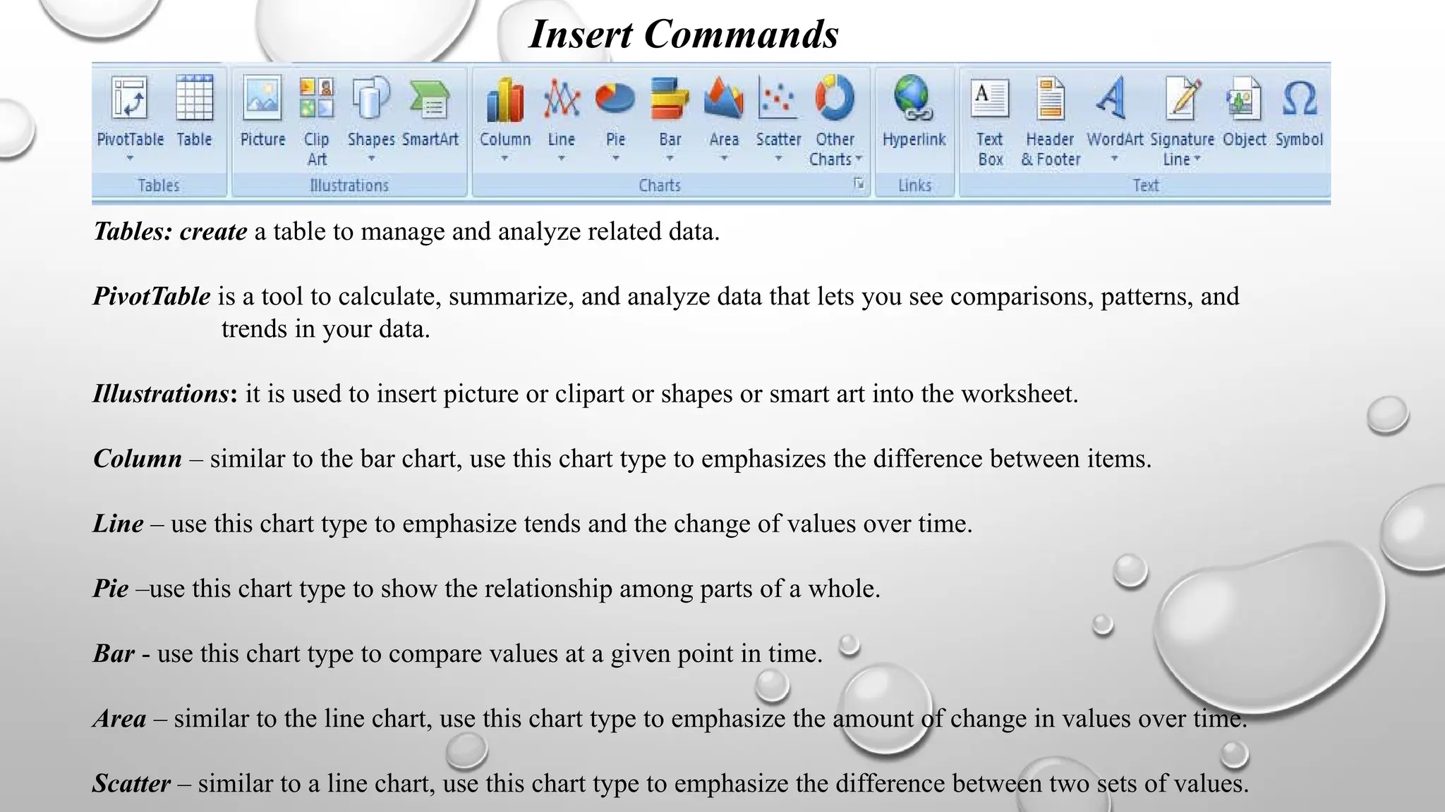 Insert Commands
Tables: create a table to manage and analyze related data.
PivotTable is a tool to calculate, summarize, and analyze data that lets you see comparisons, patterns, and
trends in your data.
Illustrations: it is used to insert picture or clipart or shapes or smart art into the worksheet.
Column – similar to the bar chart, use this chart type to emphasizes the difference between items.
Line – use this chart type to emphasize tends and the change of values over time.
Pie –use this chart type to show the relationship among parts of a whole.
Bar - use this chart type to compare values at a given point in time.
Area – similar to the line chart, use this chart type to emphasize the amount of change in values over time.
Scatter – similar to a line chart, use this chart type to emphasize the difference between two sets of values.
 