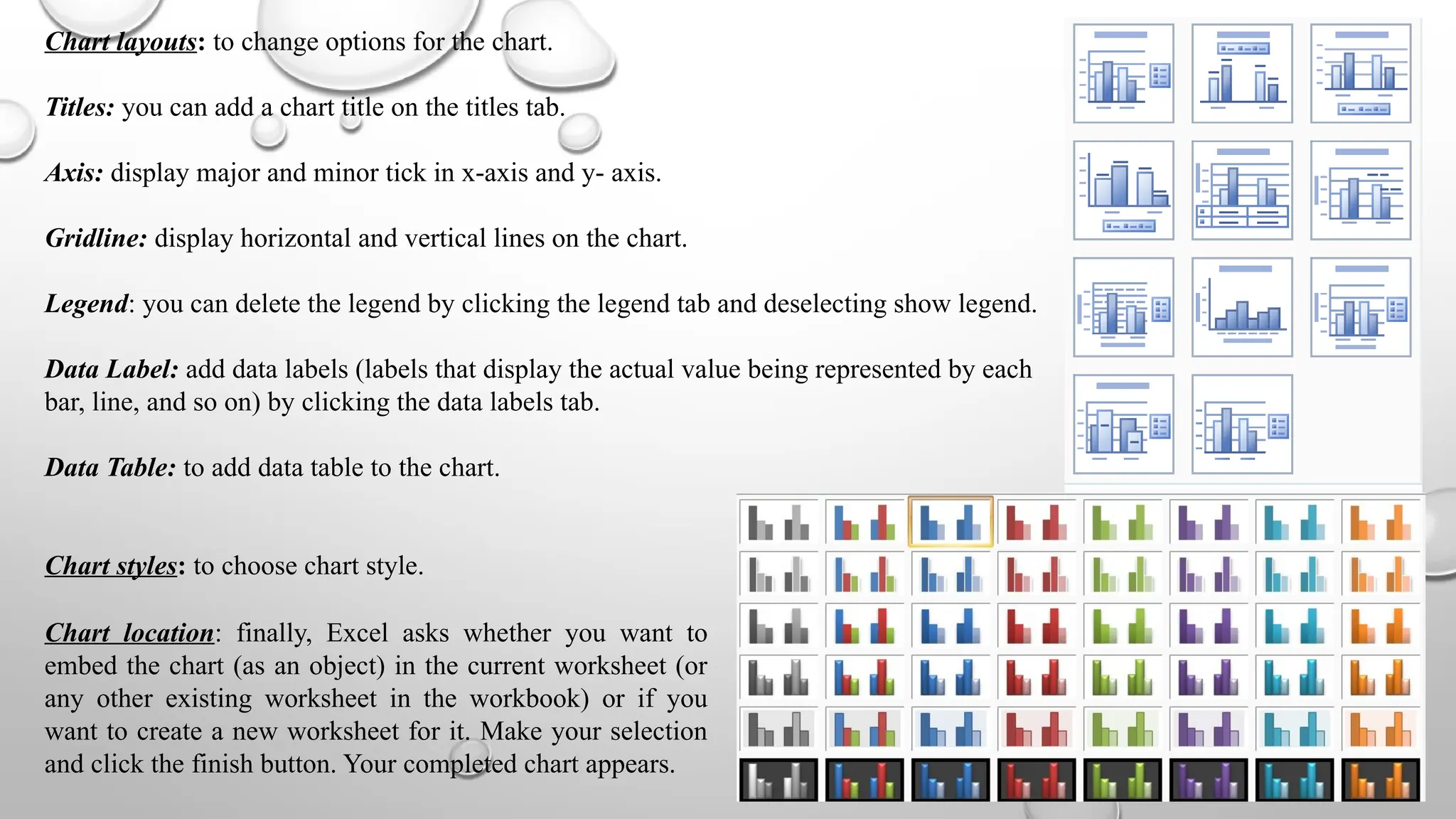 Chart layouts: to change options for the chart.
Titles: you can add a chart title on the titles tab.
Axis: display major and minor tick in x-axis and y- axis.
Gridline: display horizontal and vertical lines on the chart.
Legend: you can delete the legend by clicking the legend tab and deselecting show legend.
Data Label: add data labels (labels that display the actual value being represented by each
bar, line, and so on) by clicking the data labels tab.
Data Table: to add data table to the chart.
Chart styles: to choose chart style.
Chart location: finally, Excel asks whether you want to
embed the chart (as an object) in the current worksheet (or
any other existing worksheet in the workbook) or if you
want to create a new worksheet for it. Make your selection
and click the finish button. Your completed chart appears.
 