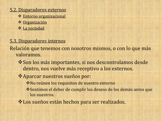 5.2. Disparadores externos Entorno organizacional Organización La sociedad 5.3. Disparadores internos Relación que tenemos con nosotros mismos, o con lo que más valoramos.  Son los más importantes, si nos descontrolamos desde dentro, nos vuelve más receptivo a los externos. Aparcar nuestros sueños por: No reúnen los requisitos de nuestro entorno Sentimos el deber de cumplir los deseos de los demás antes que los nuestros. Los sueños están hechos para ser realizados. 
