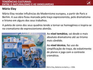 TENDÊNCIAS CULTURAIS:
ENTRE O NATURALISMO E AS VANGUARDAS
Mário Eloy
Mário Eloy recebe influências do Modernismo europeu, a partir de Paris e
Berlim. A sua obra ficou marcada pelo traço expressionista, pelo dramatismo
e lirismo em alguns dos seus trabalhos.
A paleta de cores dos seus quadros tende a tornar-se homogénea e inspira-se
no cromatismo do expressionismo alemão.
Mário Eloy, Bailarico no bairro, c. 1936.
Ao nível temático, vai desde o mais
absoluto dramatismo até ao lirismo
mais cândido.
Ao nível técnico, faz uso da
simplificação do traço, do esbatimento
de planos e joga com o contraste
cromático.
 