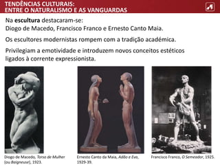 TENDÊNCIAS CULTURAIS:
ENTRE O NATURALISMO E AS VANGUARDAS
Na escultura destacaram-se:
Diogo de Macedo, Francisco Franco e Ernesto Canto Maia.
Os escultores modernistas rompem com a tradição académica.
Privilegiam a emotividade e introduzem novos conceitos estéticos
ligados à corrente expressionista.
Diogo de Macedo, Torso de Mulher
(ou Baigneuse), 1923.
Ernesto Canto da Maia, Adão e Eva,
1929-39.
Francisco Franco, O Semeador, 1925.
 