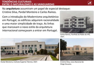 TENDÊNCIAS CULTURAIS:
ENTRE O NATURALISMO E AS VANGUARDAS
Na arquitetura assumiram um papel de especial destaque:
Cristino Silva, Pardal Monteiro e Carlos Ramos.
Com a introdução do Modernismo arquitetónico
em Portugal, os edifícios adquirem racionalidade
e uma maior simplicidade de traço. As linhas
que marcavam o novo estilo da arquitetura
internacional começavam a entrar em Portugal.
Pardal Monteiro, Instituto Superior Técnico, 1927.
Carlos Ramos, Pavilhão do Rádio do IPO,
1927.
Cristino Silva, Liceu Nacional de
Diogo Gouveia.
 