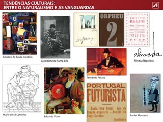 TENDÊNCIAS CULTURAIS:
ENTRE O NATURALISMO E AS VANGUARDAS
Amadeo de Souza-Cardoso
Guilherme de Santa-Rita Almada Negreiros
Mário de Sá Carneiro
Fernando Pessoa
Eduardo Viana Pardal Monteiro
 