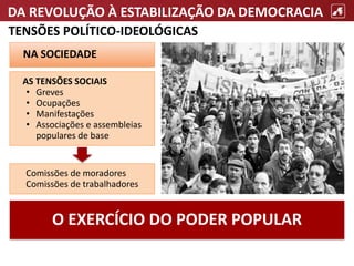 DA REVOLUÇÃO À ESTABILIZAÇÃO DA DEMOCRACIA
TENSÕES POLÍTICO-IDEOLÓGICAS
NA SOCIEDADE
AS TENSÕES SOCIAIS
• Greves
• Ocupações
• Manifestações
• Associações e assembleias
populares de base
O EXERCÍCIO DO PODER POPULAR
Comissões de moradores
Comissões de trabalhadores
 