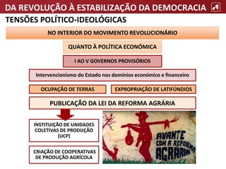 DA REVOLUÇÃO À ESTABILIZAÇÃO DA DEMOCRACIA
TENSÕES POLÍTICO-IDEOLÓGICAS
NO INTERIOR DO MOVIMENTO REVOLUCIONÁRIO
QUANTO À POLÍTICA ECONÓMICA
I AO V GOVERNOS PROVISÓRIOS
Intervencionismo do Estado nos domínios económico e financeiro
EXPROPRIAÇÃO DE LATIFÚNDIOS
OCUPAÇÃO DE TERRAS
PUBLICAÇÃO DA LEI DA REFORMA AGRÁRIA
CRIAÇÃO DE COOPERATIVAS
DE PRODUÇÃO AGRÍCOLA
INSTITUIÇÃO DE UNIDADES
COLETIVAS DE PRODUÇÃO
(UCP)
 