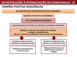 DA REVOLUÇÃO À ESTABILIZAÇÃO DA DEMOCRACIA
TENSÕES POLÍTICO-IDEOLÓGICAS
NO INTERIOR DO MOVIMENTO REVOLUCIONÁRIO
QUANTO À POLÍTICA ECONÓMICA
I AO V GOVERNOS PROVISÓRIOS
Intervencionismo do Estado nos domínios económico e financeiro
Medidas no domínio dos direitos do trabalho:
proteger os trabalhadores,
oferecer melhores condições de vida aos mais desfavorecidos
Aumento e alargamento das
reformas e das pensões sociais
Fixação do salário mínimo e
instituição do subsídio de Natal
Tabelamento do preço dos
produtos para controlar a
inflação
Proibição do despedimento
sem justa causa
 