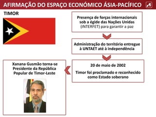 AFIRMAÇÃO DO ESPAÇO ECONÓMICO ÁSIA-PACÍFICO
TIMOR
Presença de forças internacionais
sob a égide das Nações Unidas
(INTERFET) para garantir a paz
Administração do território entregue
à UNTAET até à independência
20 de maio de 2002
Timor foi proclamado e reconhecido
como Estado soberano
Xanana Gusmão torna-se
Presidente da República
Popular de Timor-Leste
 