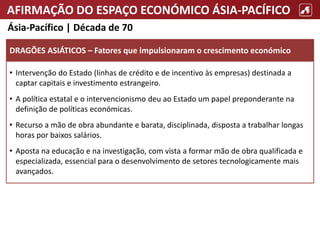 AFIRMAÇÃO DO ESPAÇO ECONÓMICO ÁSIA-PACÍFICO
Ásia-Pacífico | Década de 70
• Intervenção do Estado (linhas de crédito e de incentivo às empresas) destinada a
captar capitais e investimento estrangeiro.
• A política estatal e o intervencionismo deu ao Estado um papel preponderante na
definição de políticas económicas.
• Recurso a mão de obra abundante e barata, disciplinada, disposta a trabalhar longas
horas por baixos salários.
• Aposta na educação e na investigação, com vista a formar mão de obra qualificada e
especializada, essencial para o desenvolvimento de setores tecnologicamente mais
avançados.
DRAGÕES ASIÁTICOS – Fatores que impulsionaram o crescimento económico
 