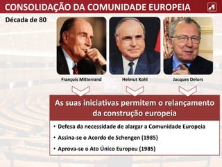 CONSOLIDAÇÃO DA COMUNIDADE EUROPEIA
Década de 80
François Mitterrand Helmut Kohl Jacques Delors
As suas iniciativas permitem o relançamento
da construção europeia
• Defesa da necessidade de alargar a Comunidade Europeia
• Assina-se o Acordo de Schengen (1985)
• Aprova-se o Ato Único Europeu (1985)
 