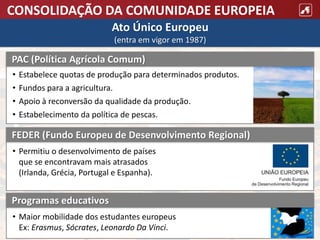 CONSOLIDAÇÃO DA COMUNIDADE EUROPEIA
Ato Único Europeu
(entra em vigor em 1987)
• Estabelece quotas de produção para determinados produtos.
• Fundos para a agricultura.
• Apoio à reconversão da qualidade da produção.
• Estabelecimento da política de pescas.
• Permitiu o desenvolvimento de países
que se encontravam mais atrasados
(Irlanda, Grécia, Portugal e Espanha).
• Maior mobilidade dos estudantes europeus
Ex: Erasmus, Sócrates, Leonardo Da Vinci.
PAC (Política Agrícola Comum)
FEDER (Fundo Europeu de Desenvolvimento Regional)
Programas educativos
 