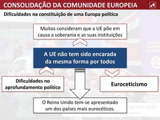 CONSOLIDAÇÃO DA COMUNIDADE EUROPEIA
Quem é que na verdade governa este país?
75% das nossas leis são feitas em Bruxelas
Dificuldades na constituição de uma Europa política
Euroceticismo
O Reino Unido tem-se apresentado
um dos países mais eurocéticos.
Muitos consideram que a UE põe em
causa a soberania e as suas instituições
A UE não tem sido encarada
da mesma forma por todos
Dificuldades no
aprofundamento político
 