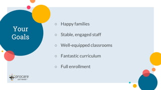 Your
Goals
○ Happy families
○ Stable, engaged staff
○ Well-equipped classrooms
○ Fantastic curriculum
○ Full enrollment
 