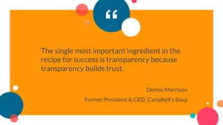 “
The single most important ingredient in the
recipe for success is transparency because
transparency builds trust.
Denise Morrison
Former President & CEO, Campbell’s Soup
 
