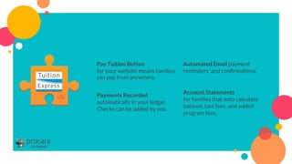 Pay Tuition Button
for your website means families
can pay from anywhere.
Payments Recorded
automatically in your ledger.
Checks can be added by you.
Automated Email payment
reminders and confirmations.
Account Statements
for families that auto calculate
balance, late fees, and added
program fees.
 