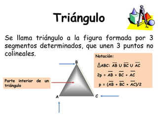 Triángulo
Se llama triángulo a la figura formada por 3
segmentos determinados, que unen 3 puntos no
colineales.
A
B
C
Parte interior de un
triángulo
Notación:
ABC: AB U BC U AC
2p = AB + BC + AC
p = (AB + BC + AC)/2
 