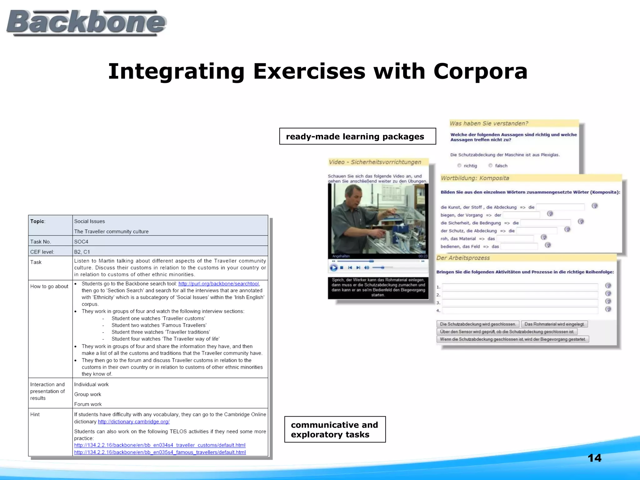 Integrating Exercises with Corpora ready-made learning packages communicative and exploratory tasks 