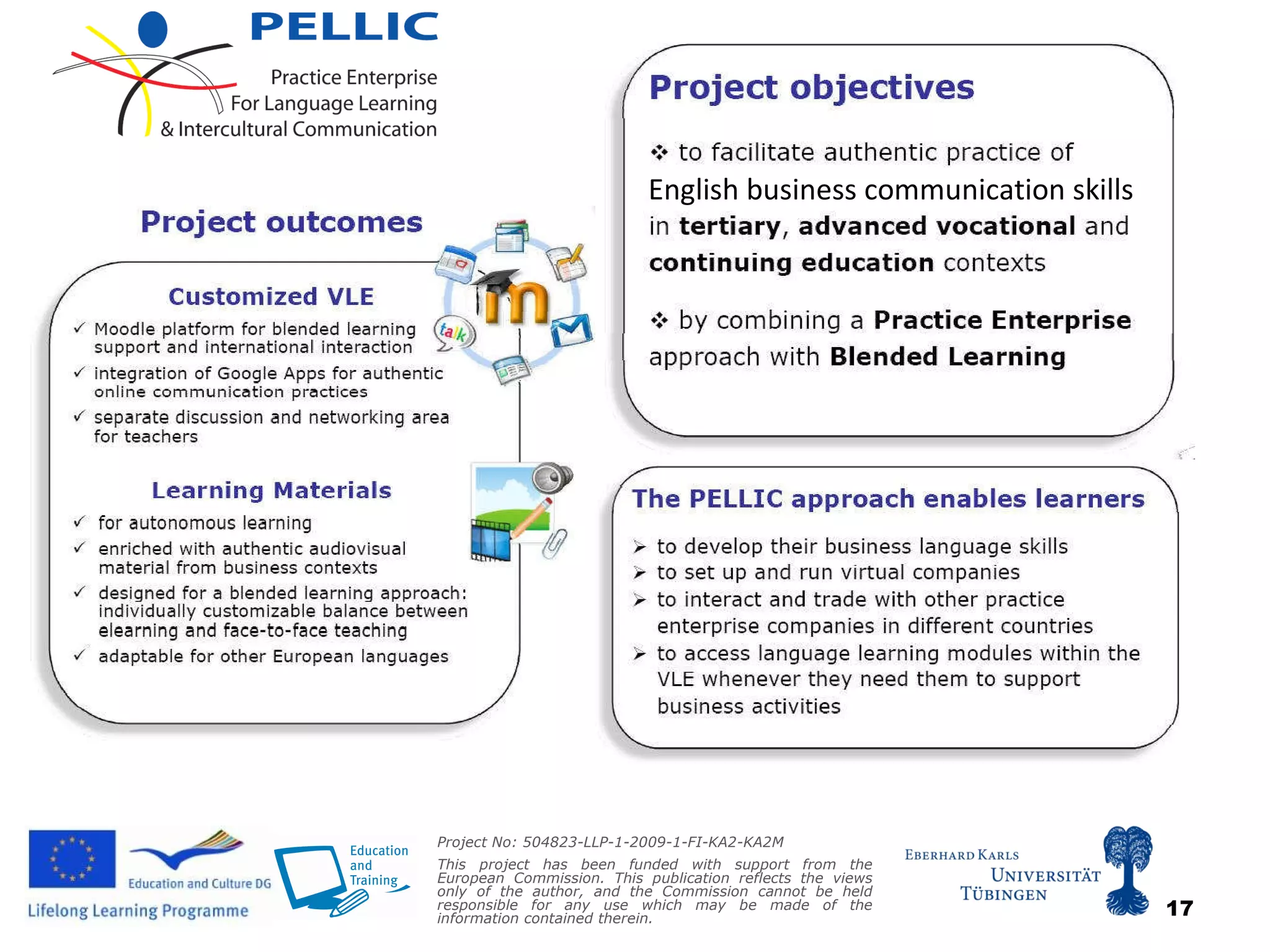 Project No: 504823-LLP-1-2009-1-FI-KA2-KA2M   This project has been funded with support from the European Commission. This publication reflects the views only of the author, and the Commission cannot be held responsible for any use which may be made of the information contained therein.  English business communication skills 