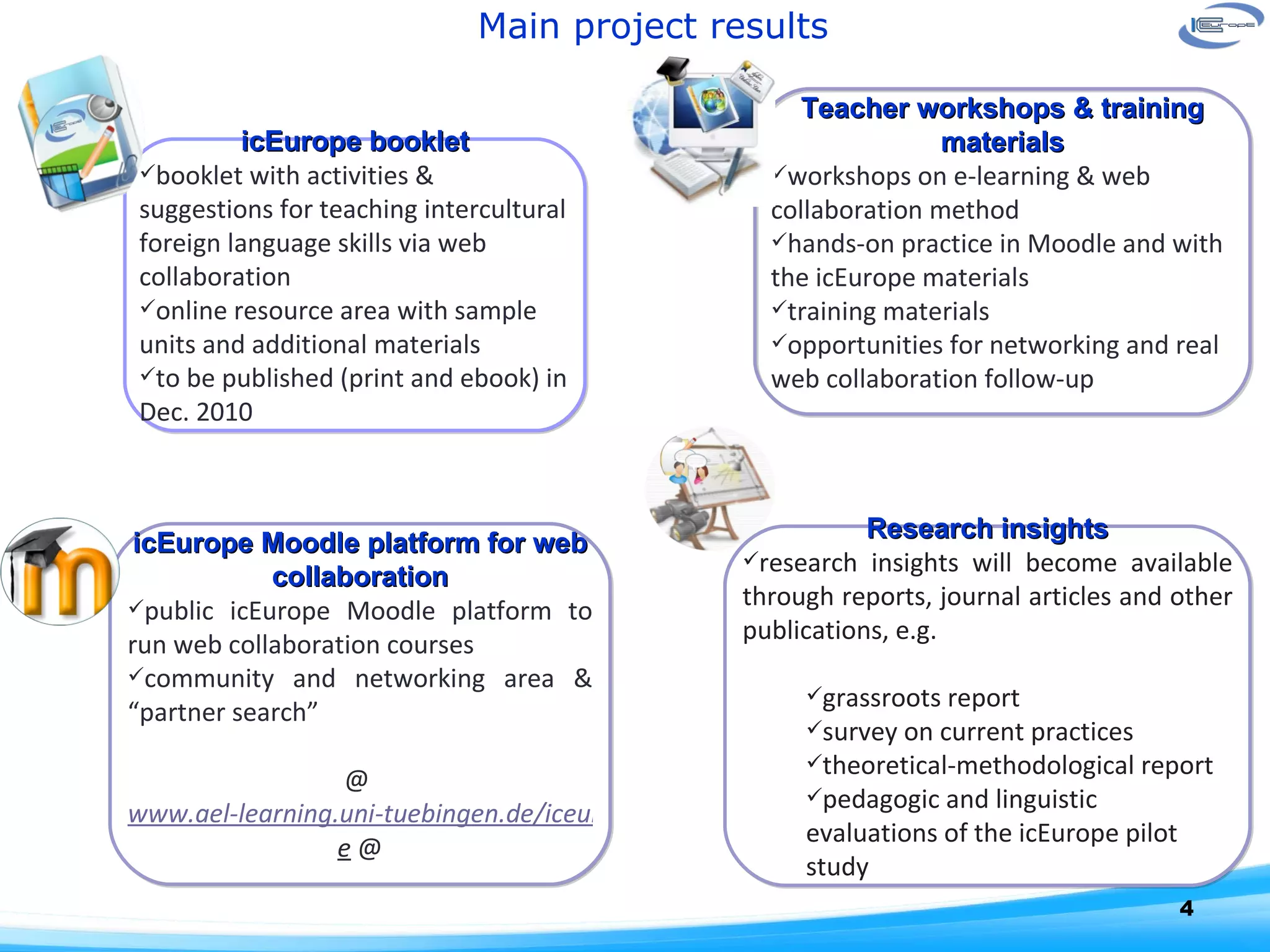 Main project results icEurope booklet booklet with activities & suggestions for teaching intercultural foreign language skills via web collaboration  online resource area with sample units and additional materials to be published (print and ebook) in Dec. 2010   icEurope Moodle platform for web collaboration public icEurope Moodle platform to run web collaboration courses  community and networking area & “partner search” @  www.ael-learning.uni-tuebingen.de/iceurop e  @   Teacher workshops & training materials workshops on e-learning & web collaboration method hands-on practice in Moodle and with the icEurope materials training materials opportunities for networking and real web collaboration follow-up   Research insights research insights will become available through reports, journal articles and other publications, e.g. grassroots report  survey on current practices  theoretical-methodological report pedagogic and linguistic evaluations of the icEurope pilot study   